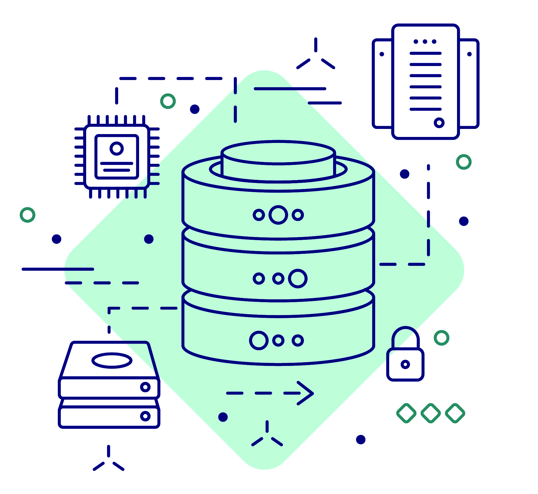 أطلق العنان لقوة موقعك مع خوادم Interserver VPS